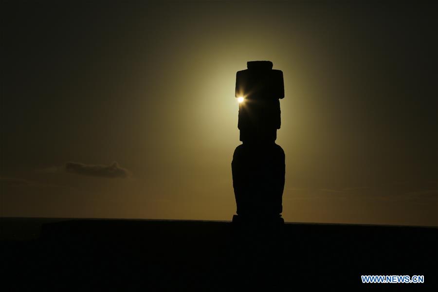 CHILE-EASTER ISLAND-MOAI-SUNSET