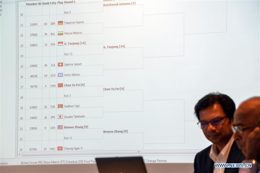 (SP)MALAYSIA-KUALA LUMPUR-BWF WORLD CHAMPIONSHIPS-DRAW