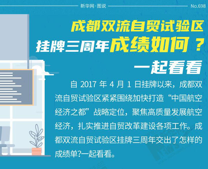 成都双流自贸试验区挂牌三周年成绩如何？