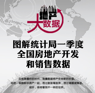 70大中城市新建商品住宅价格涨幅收窄