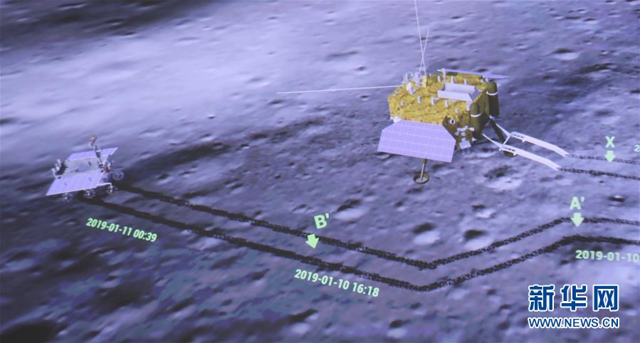 （科技）（2）嫦娥四号任务圆满成功