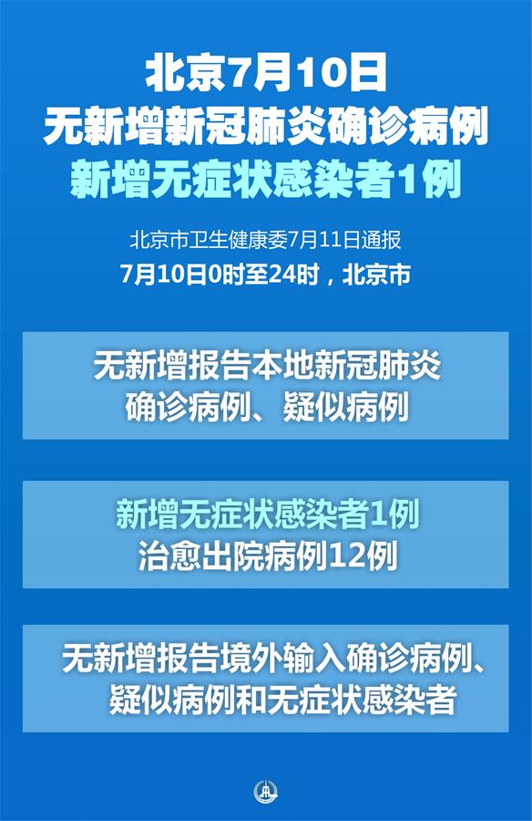 （图表·海报）［聚焦疫情防控］北京7月10日无新增新冠肺炎确诊病例 新增无症状感染者1例