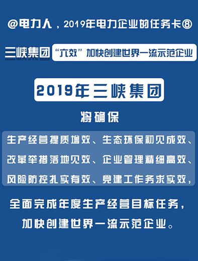 三峡集团：“六效”加快创建世界一流示范企业